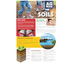 Soils Ag Mag